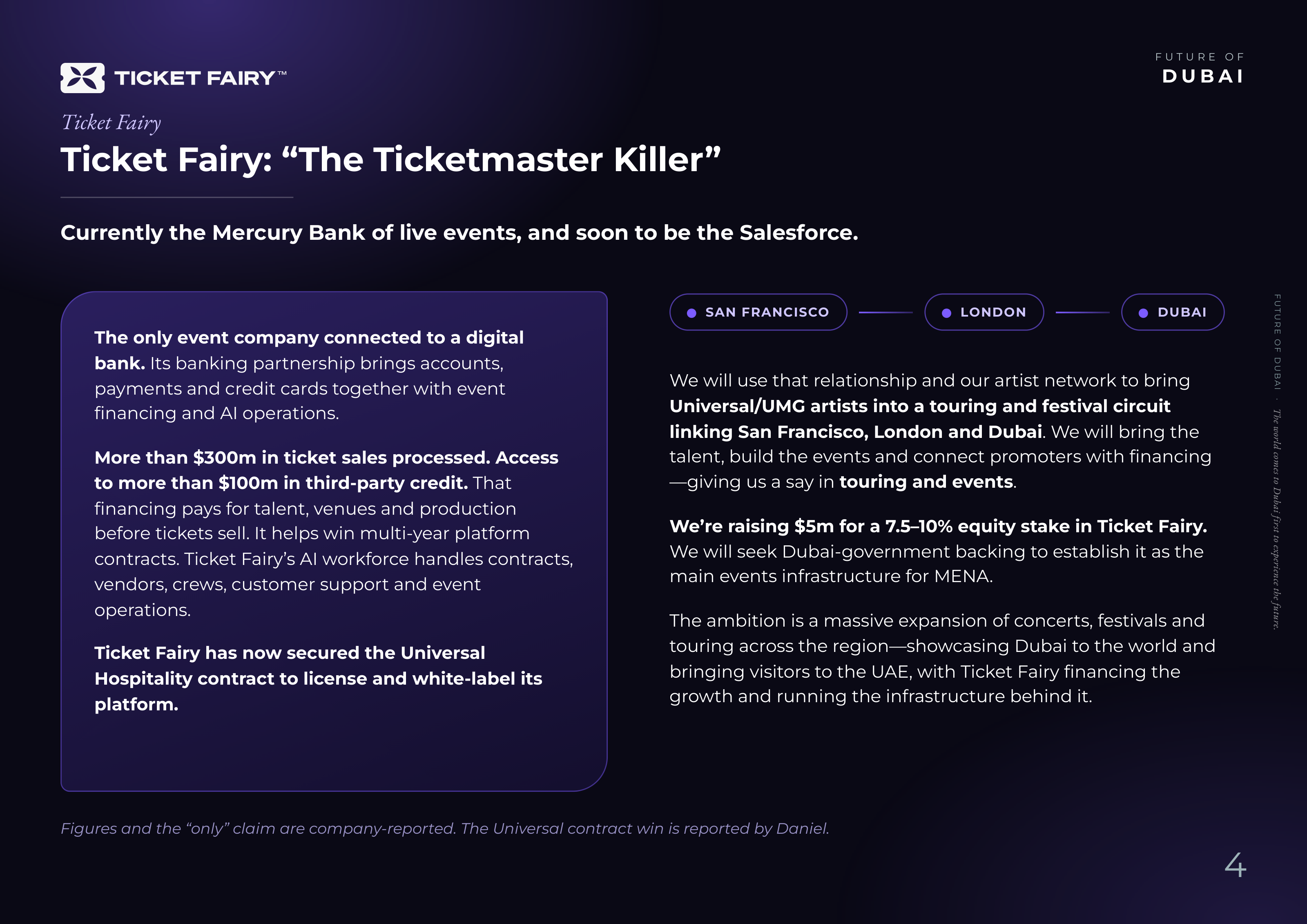 F U T U R E O F D U B A I Ticket Fairy Ticket Fairy: “The Ticketmaster Killer” Currently the Mercury Bank of live events, and soon to be the Salesforce. F SAN FRANCISCO LONDON DUBAI UTU R The only event company connected to a digital EOF D bank. Its banking partnership brings accounts, U We will use that relationship and our artist network to bring B payments and credit cards together with event AI· Universal/UMG artists into a touring and festival circuit financing and AI operations. The linking San Francisco, London and Dubai. We will bring the world More than $300m in ticket sales processed. Access talent, build the events and connect promoters with financing comes to to more than $100m in third-party credit. That —giving us a say in touring and events. Dubai financing pays for talent, venues and production We’re raising $5m for a 7.5–10% equity stake in Ticket Fairy. first before tickets sell. It helps win multi-year platform to We will seek Dubai-government backing to establish it as the contracts. Ticket Fairy’s AI workforce handles contracts, main events infrastructure for MENA. experience vendors, crews, customer support and event the operations. The ambition is a massive expansion of concerts, festivals and future. touring across the region—showcasing Dubai to the world and Ticket Fairy has now secured the Universal bringing visitors to the UAE, with Ticket Fairy financing the Hospitality contract to license and white-label its growth and running the infrastructure behind it. platform. Figures and the “only” claim are company-reported. The Universal contract win is reported by Daniel. 4